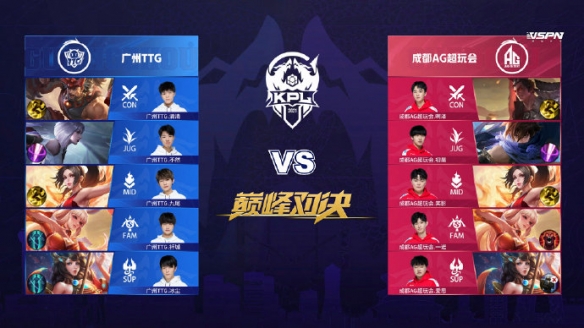 现代足球中 现代足球中